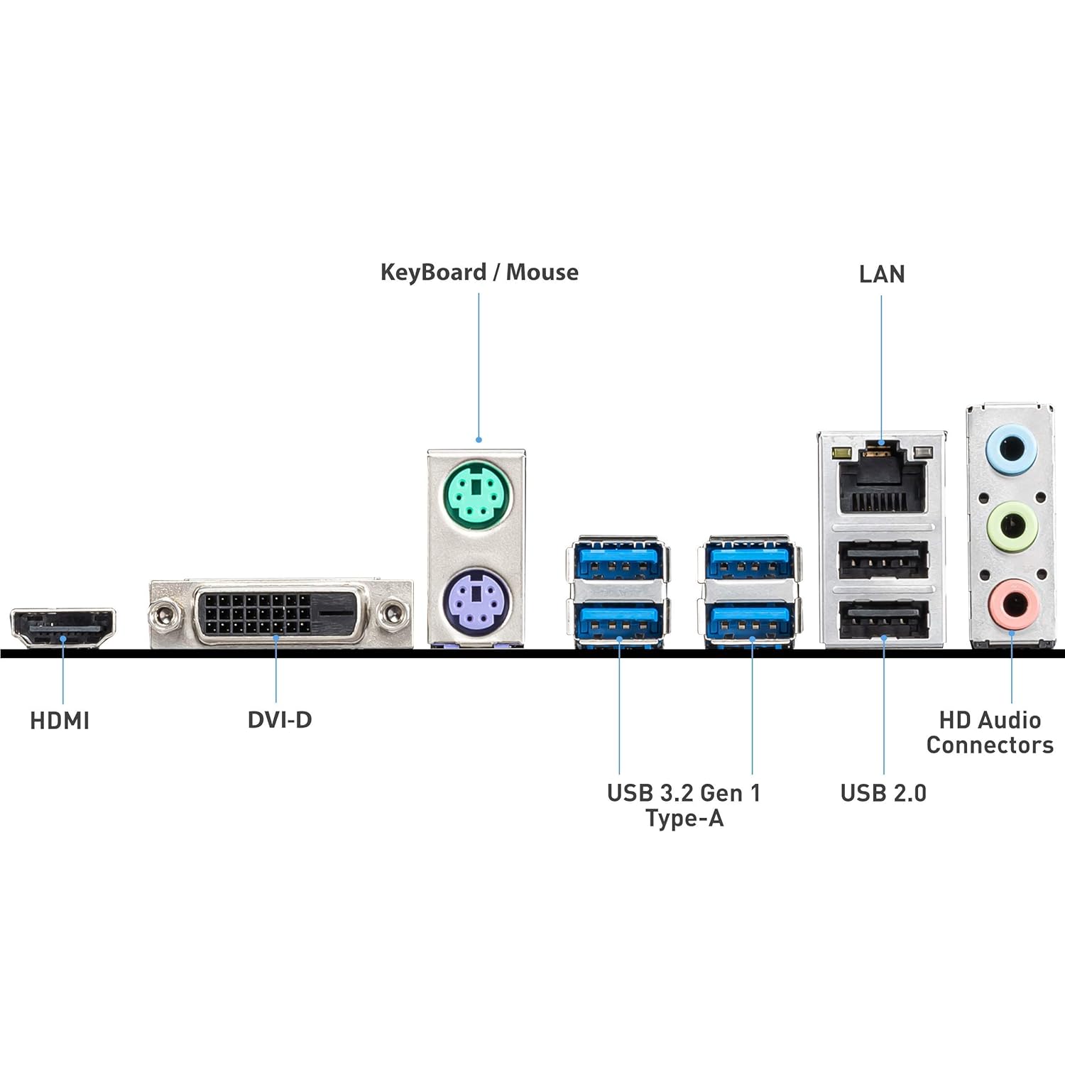 MOTHERBOARD A520M-A PRO MSI DDR4