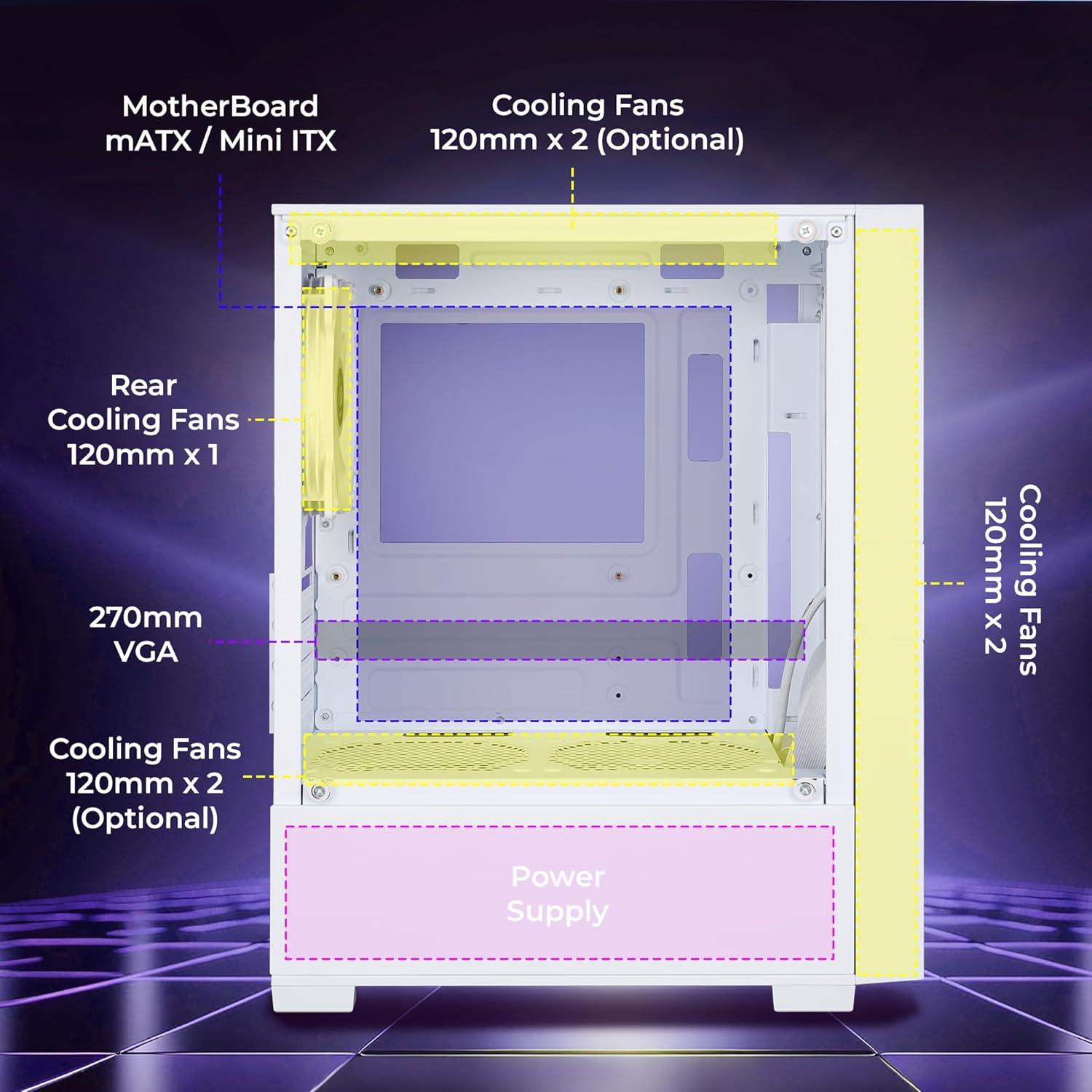 CABINET Leon PRO Premium Gaming Cabinet/Case ZEBRONICS WHITE