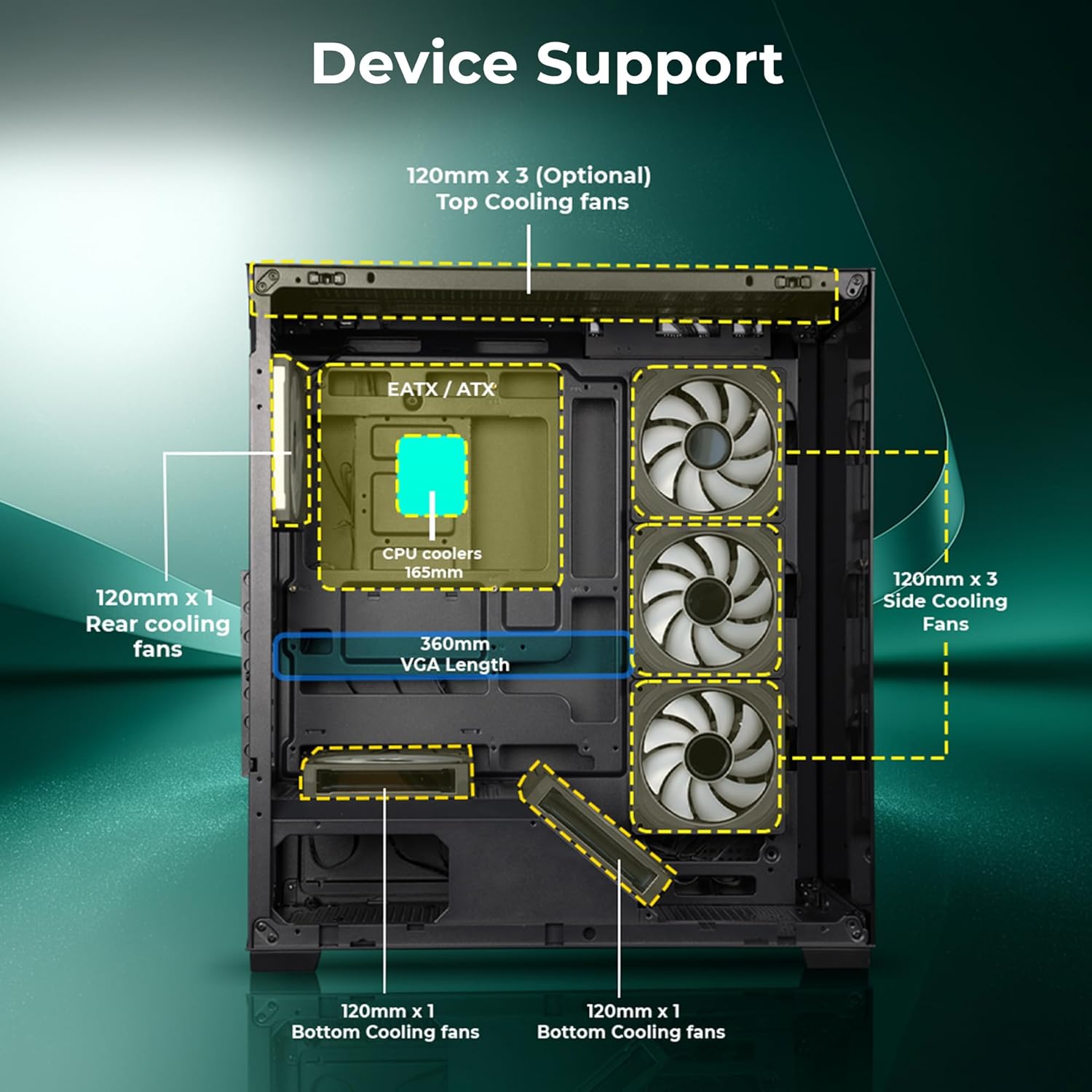 CABINET Xenocore Premium Gaming Case Zebronics Black