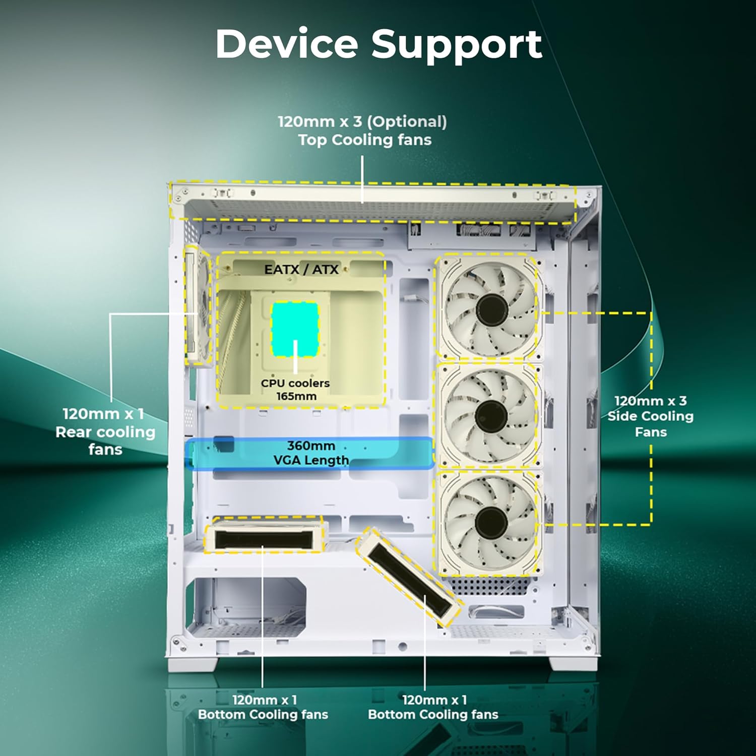 CABINET Xenocore Premium Gaming Case Zebronics WHITE